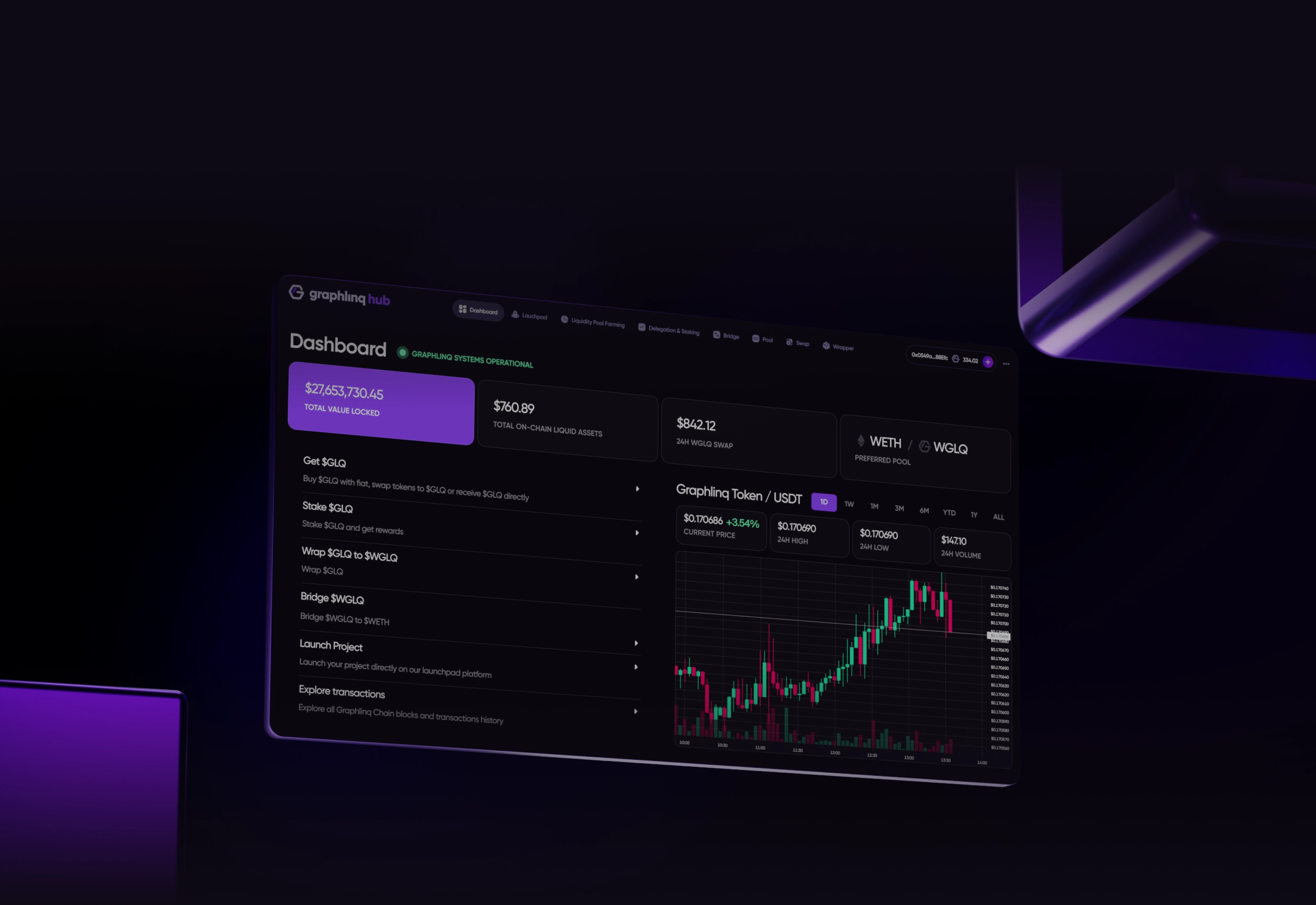 GraphLinq Hub — GLQ staking dashboard